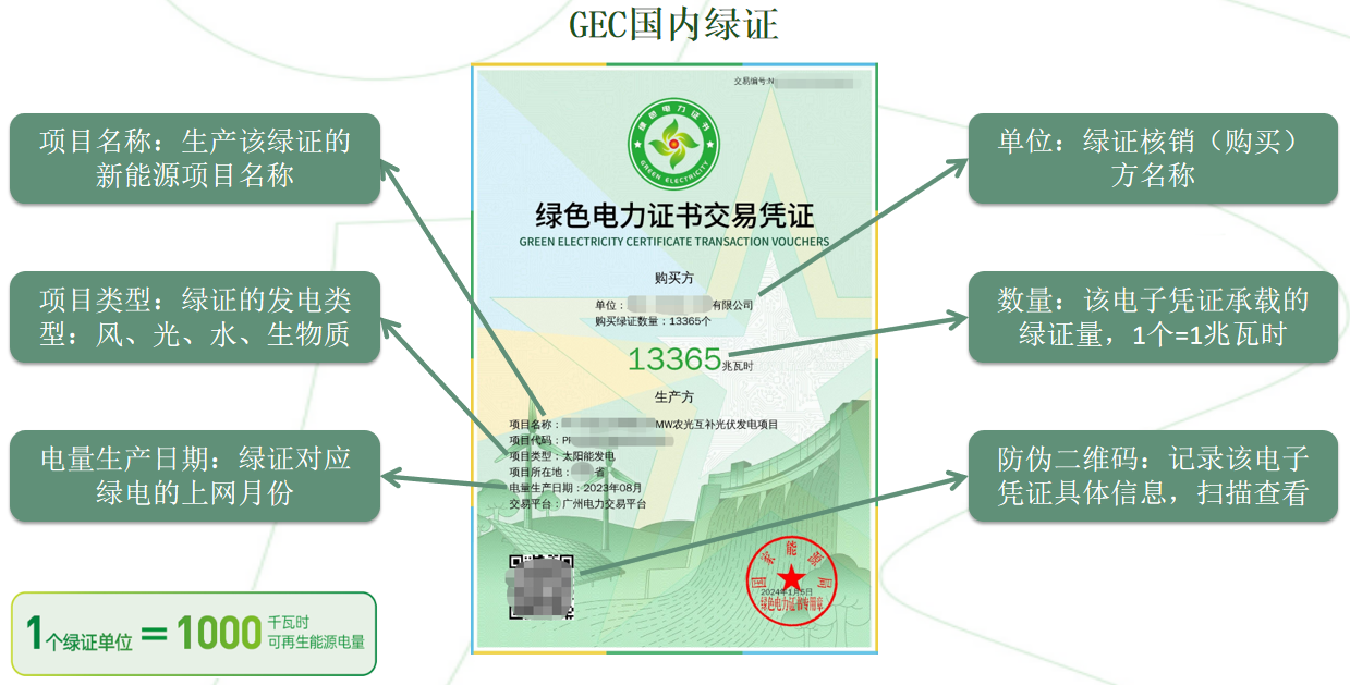 1713771750153006352.png 1713771750153006352.png